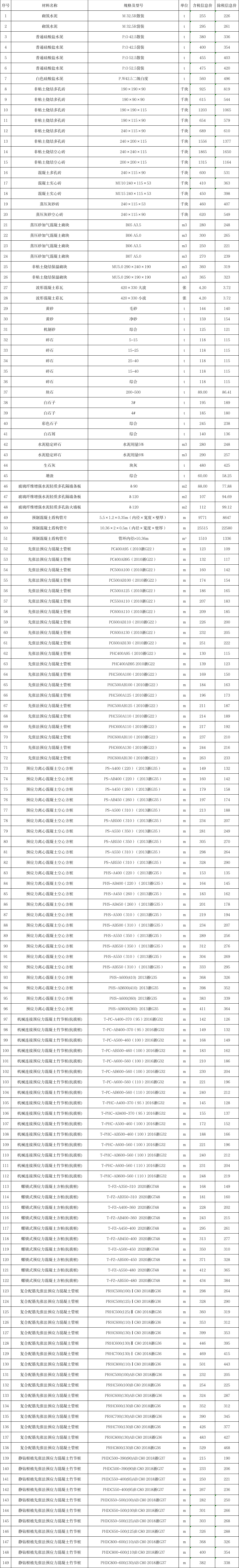 250530152629792230.png